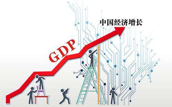 为世界经济增长带来新的更多机遇