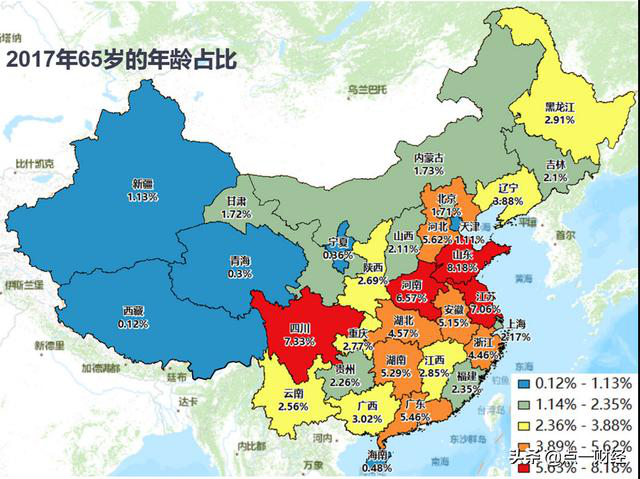 对比分析中美房地产市场,预判我国房地产的下一个风口