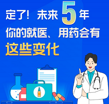 未来5年，你的就医、用药会有这些变化